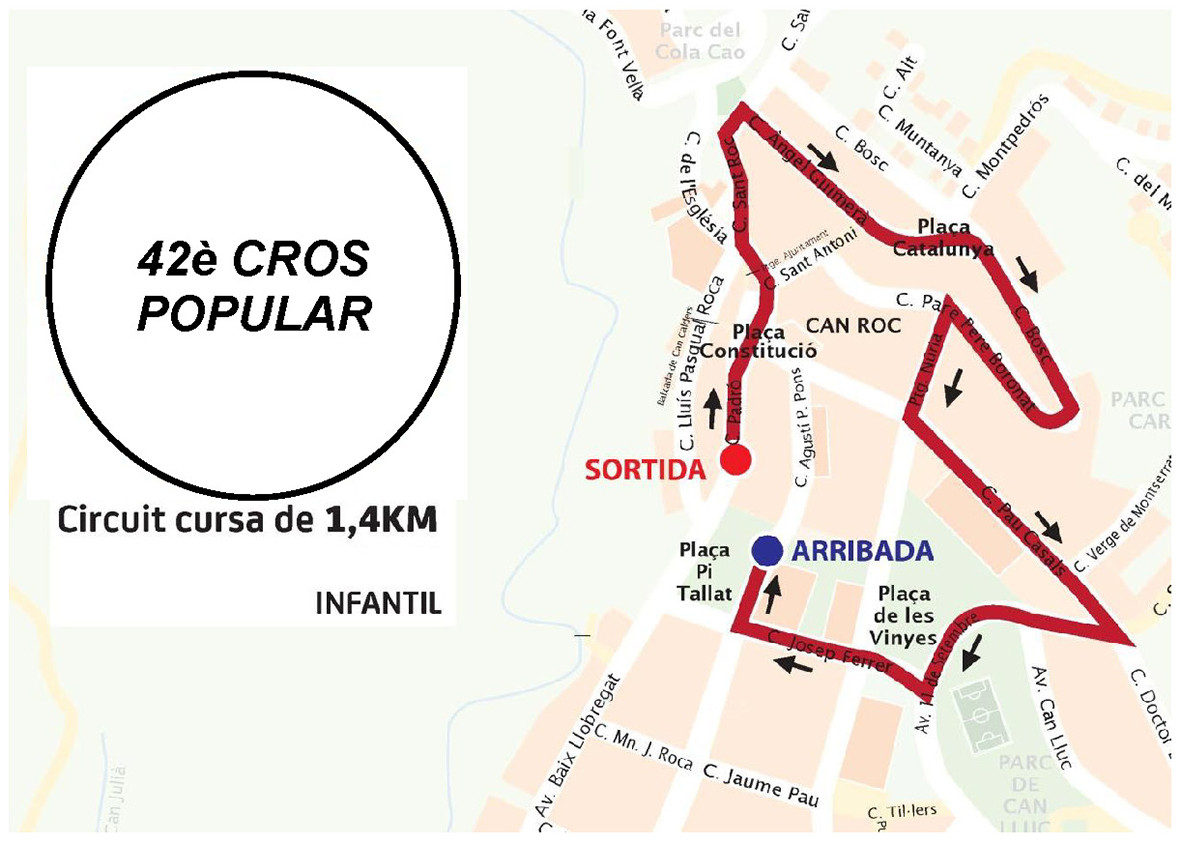 Cursa 1 4Km