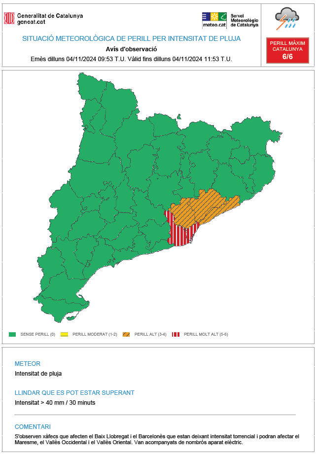 Meteocat