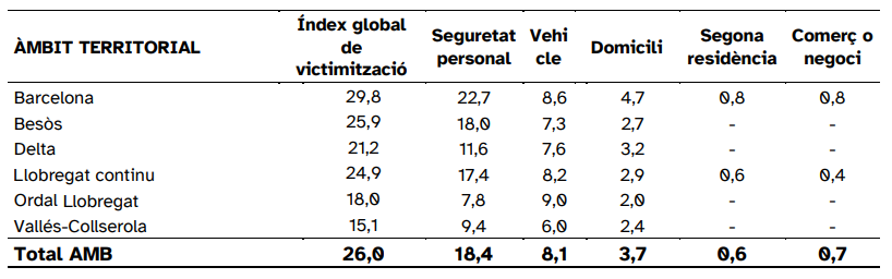 Recorte 1