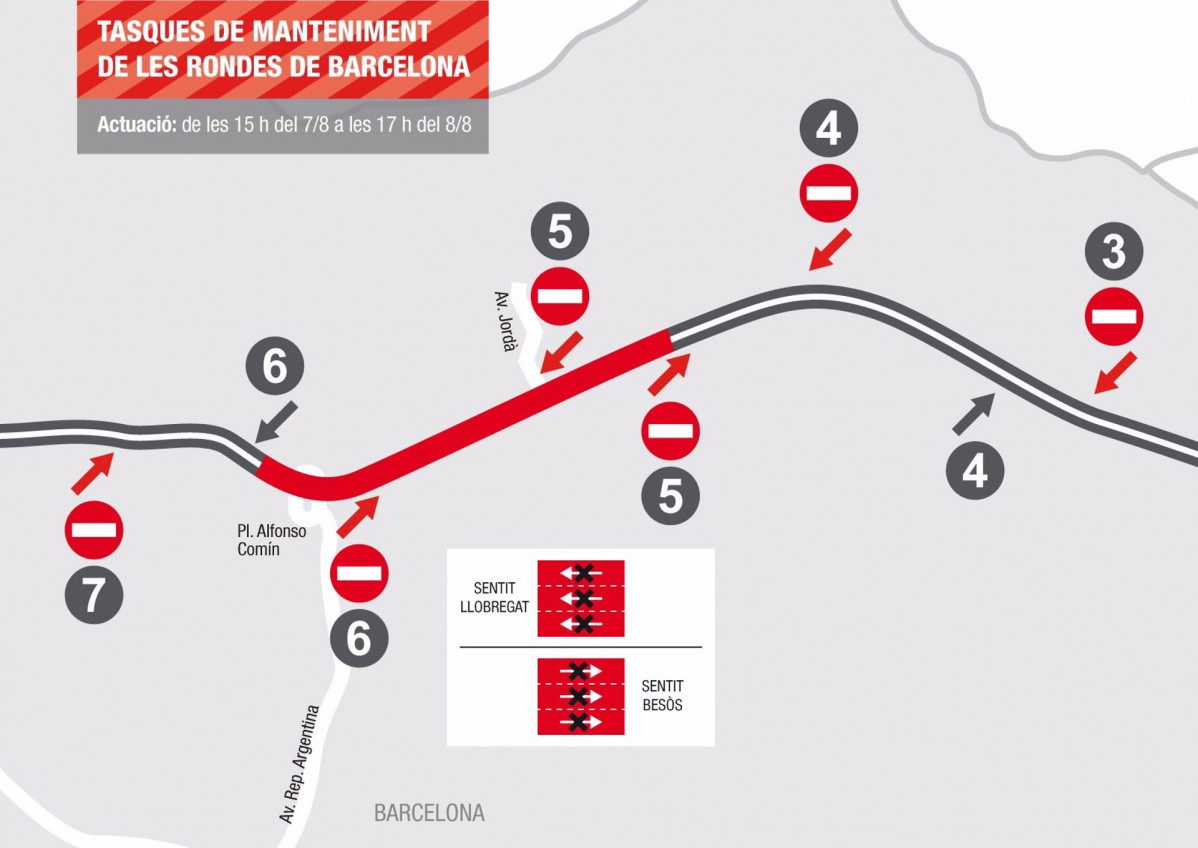 La Ronda De Dalt Sufrirá Cortes De Circulación Este Fin De Semana Por ...